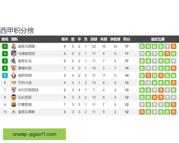 从维尼修斯对阵西班牙表现看德甲回暖趋势与赛场信号解读深度观察 从维尼修斯对阵西班牙表现看德甲回暖趋势与赛场信号解读深度观察
