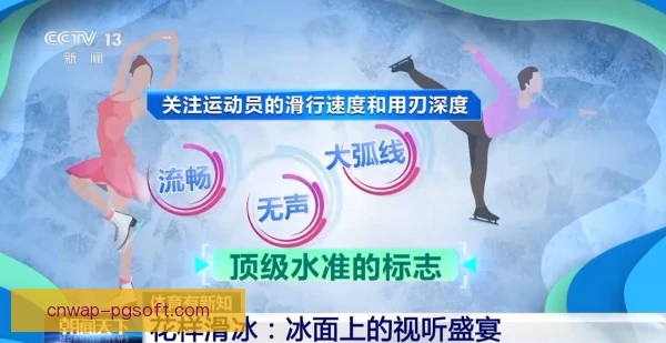 奥运会花样滑冰裁判选派制度，公平公正成为焦点