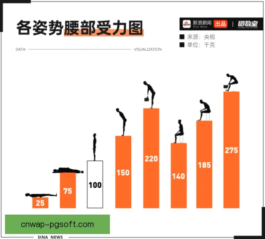 某后腰关键指标变化明显，中场覆盖效率提升